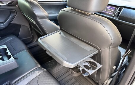 Skoda Kodiaq I, 2020 год, 3 330 000 рублей, 18 фотография