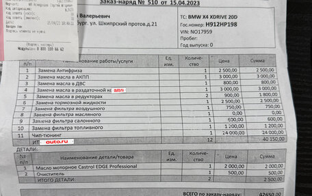 BMW X3, 2019 год, 5 150 000 рублей, 22 фотография