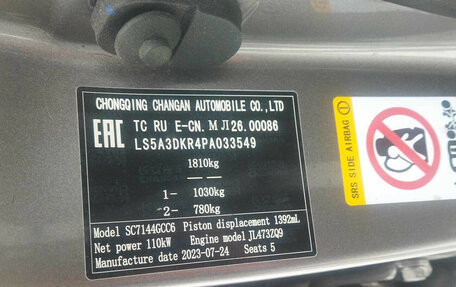 Changan CS35 Plus, 2023 год, 1 770 000 рублей, 9 фотография