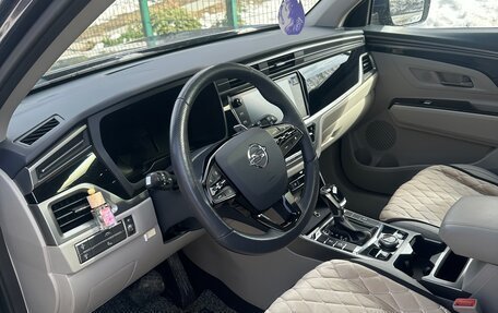 SsangYong Korando, 2020 год, 1 900 000 рублей, 8 фотография