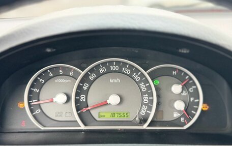 KIA Sorento IV, 2008 год, 849 000 рублей, 22 фотография