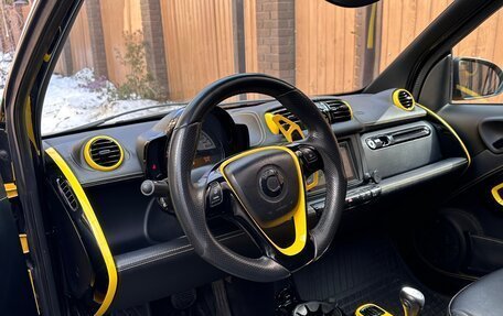 Smart Fortwo III, 2015 год, 750 000 рублей, 5 фотография