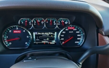 Chevrolet Tahoe IV, 2015 год, 3 490 000 рублей, 6 фотография