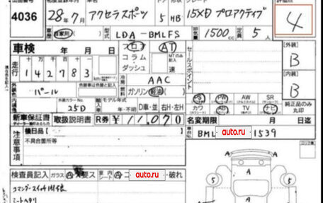 Mazda Axela, 2016 год, 1 400 000 рублей, 2 фотография