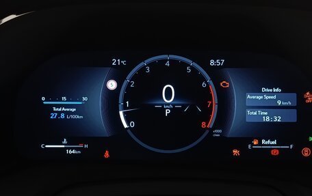 Lexus RX IV рестайлинг, 2025 год, 8 100 000 рублей, 21 фотография