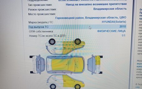 Hyundai Solaris II рестайлинг, 2015 год, 920 000 рублей, 9 фотография