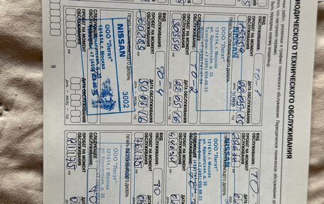 Nissan X-Trail, 2014 год, 1 399 999 рублей, 22 фотография