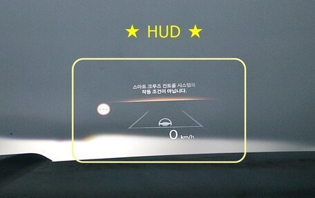 Hyundai Palisade, 2025 год, 7 250 404 рублей, 19 фотография