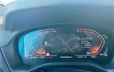 BMW X4, 2020 год, 4 870 000 рублей, 11 фотография