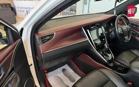 Toyota Harrier, 2019 год, 3 349 900 рублей, 12 фотография