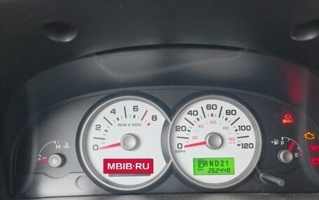 Ford Escape II, 2004 год, 400 000 рублей, 5 фотография