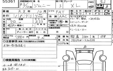 Suzuki Jimny, 2021 год, 1 050 000 рублей, 17 фотография