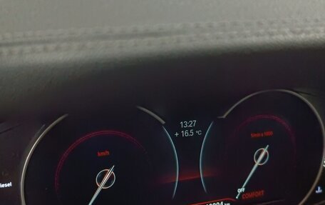 BMW X4, 2019 год, 4 200 000 рублей, 6 фотография