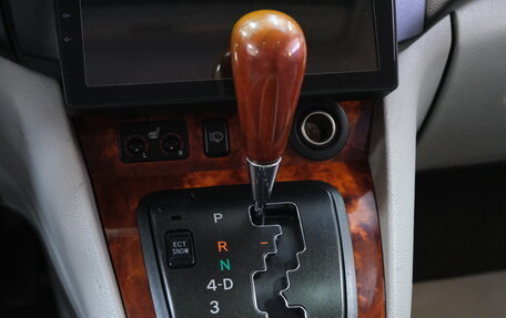 Lexus RX II рестайлинг, 2004 год, 1 449 000 рублей, 16 фотография