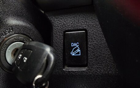 Toyota RAV4, 2015 год, 2 070 000 рублей, 23 фотография