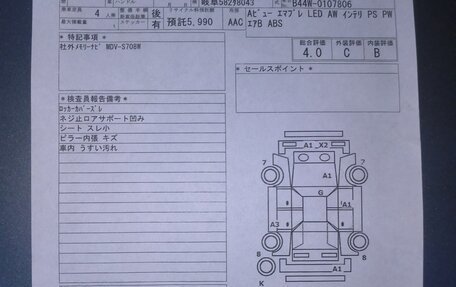 Nissan Dayz, 2020 год, 935 000 рублей, 12 фотография
