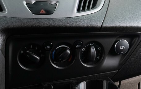 Ford Tourneo Custom I рестайлинг, 2017 год, 2 139 000 рублей, 17 фотография