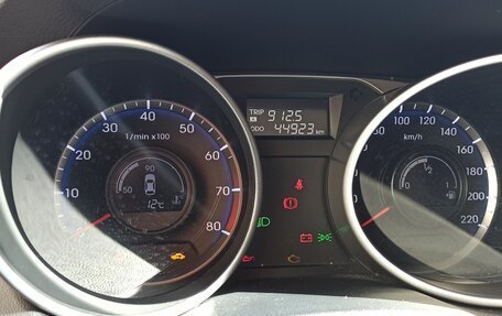 Hyundai ix35 I рестайлинг, 2015 год, 1 550 000 рублей, 6 фотография