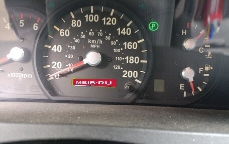 KIA Sorento IV, 2004 год, 350 000 рублей, 9 фотография