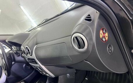 Renault Sandero I, 2013 год, 847 000 рублей, 31 фотография