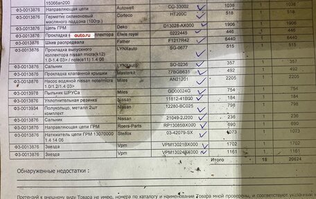 Nissan Micra III, 2005 год, 270 000 рублей, 1 фотография