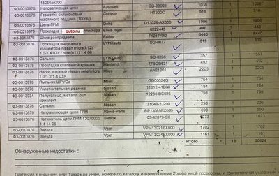 Nissan Micra III, 2005 год, 270 000 рублей, 1 фотография