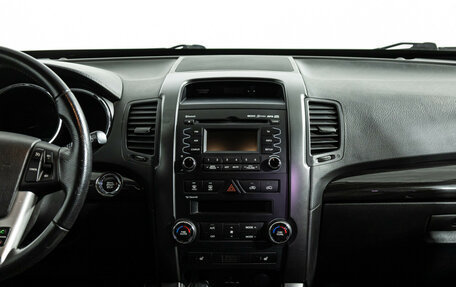 KIA Sorento II рестайлинг, 2012 год, 1 599 777 рублей, 14 фотография