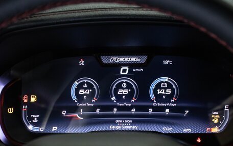 Rambler 1500, 2025 год, 8 850 000 рублей, 26 фотография