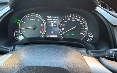 Lexus RX IV рестайлинг, 2019 год, 4 290 000 рублей, 25 фотография