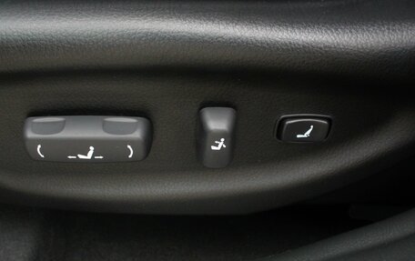 KIA Sorento II рестайлинг, 2014 год, 1 945 000 рублей, 21 фотография