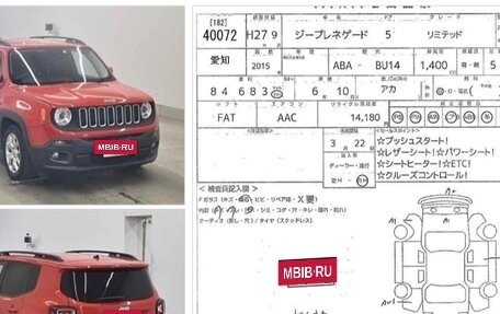 Jeep Renegade I рестайлинг, 2015 год, 1 630 000 рублей, 3 фотография