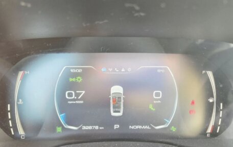 Haval Jolion, 2023 год, 1 950 000 рублей, 6 фотография