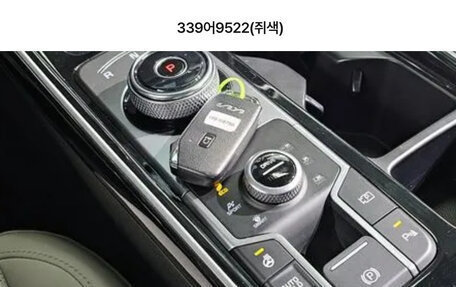 KIA Sorento IV, 2021 год, 3 950 000 рублей, 10 фотография