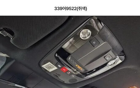 KIA Sorento IV, 2021 год, 3 950 000 рублей, 9 фотография