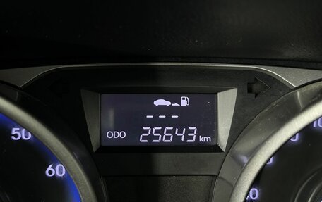 Hyundai ix35 I рестайлинг, 2014 год, 1 600 000 рублей, 7 фотография