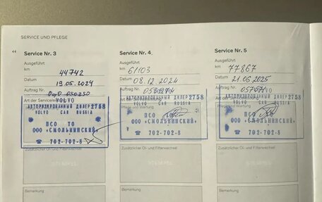 Volvo XC90 II рестайлинг, 2020 год, 6 490 000 рублей, 34 фотография