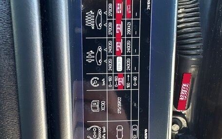 Volvo XC90 II рестайлинг, 2020 год, 6 490 000 рублей, 28 фотография