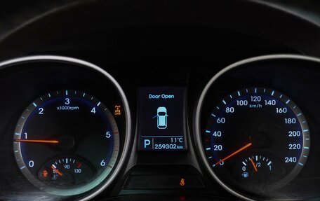 Hyundai Santa Fe III рестайлинг, 2015 год, 1 799 000 рублей, 19 фотография