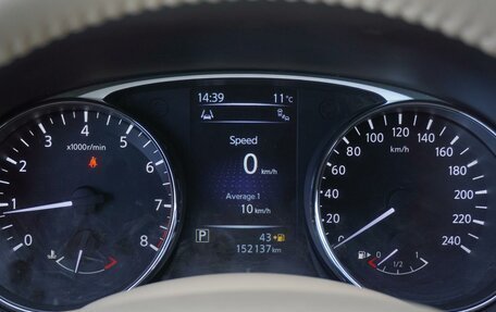 Nissan X-Trail, 2015 год, 1 785 000 рублей, 23 фотография