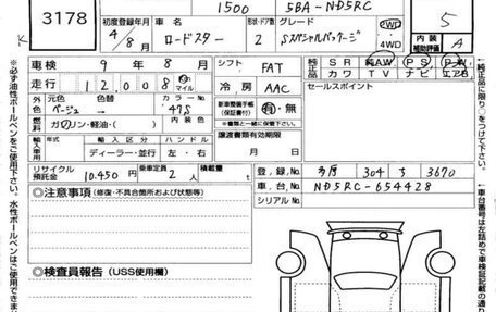 Mazda Roadster IV (ND), 2022 год, 1 780 000 рублей, 11 фотография