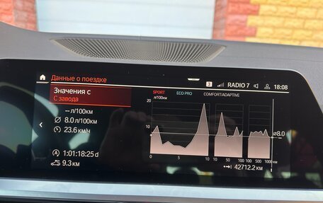 BMW 4 серия, 2021 год, 6 500 000 рублей, 31 фотография