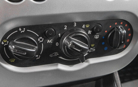 Renault Sandero I, 2013 год, 649 000 рублей, 16 фотография