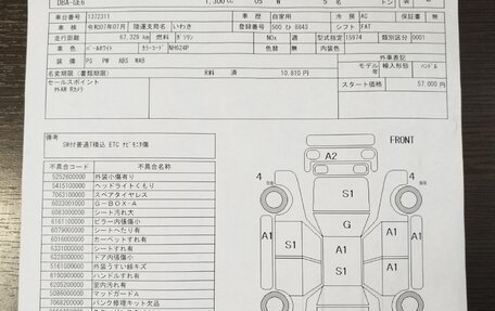 Honda Fit III, 2010 год, 985 000 рублей, 29 фотография