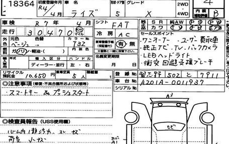 Toyota Raize I, 2022 год, 1 450 000 рублей, 13 фотография