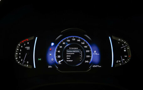 Hyundai Creta, 2021 год, 2 539 000 рублей, 16 фотография