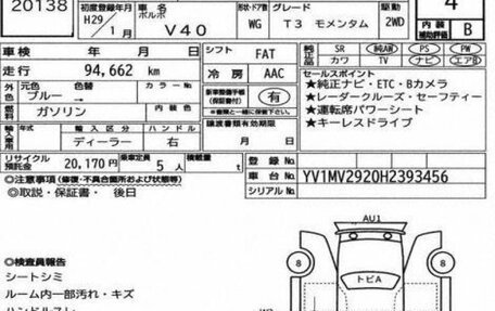 Volvo V40 II рестайлинг, 2016 год, 1 080 000 рублей, 22 фотография
