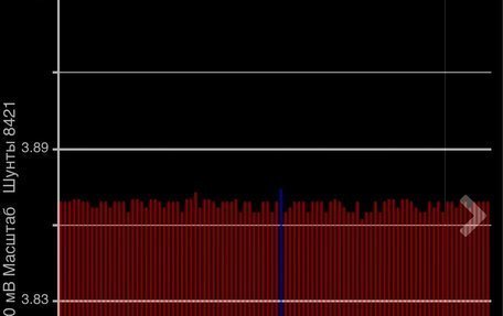 Nissan Leaf I, 2016 год, 850 000 рублей, 14 фотография