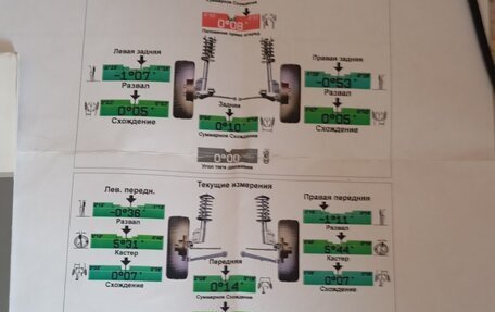 Nissan Qashqai, 2015 год, 1 350 000 рублей, 12 фотография