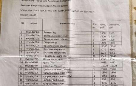 KIA Sportage III, 2012 год, 1 150 000 рублей, 6 фотография