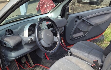 Smart Fortwo III, 2002 год, 450 000 рублей, 4 фотография